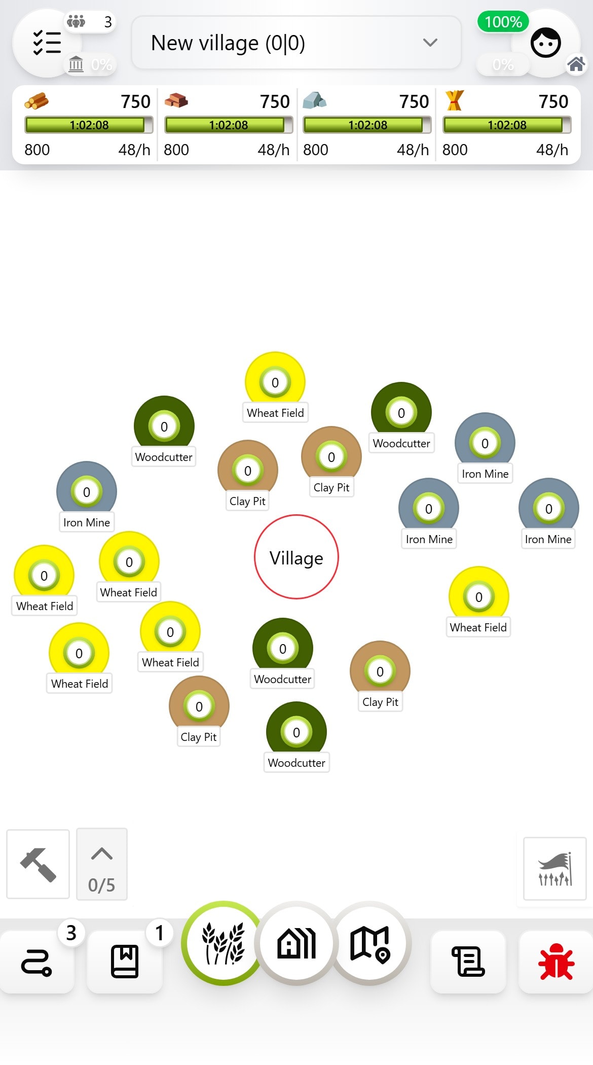 Resources view
